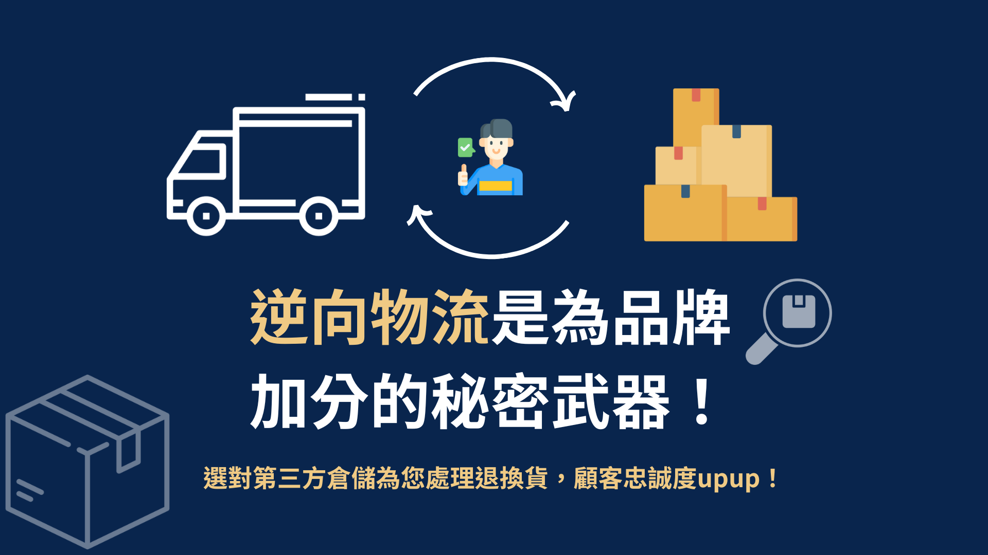 逆向物流